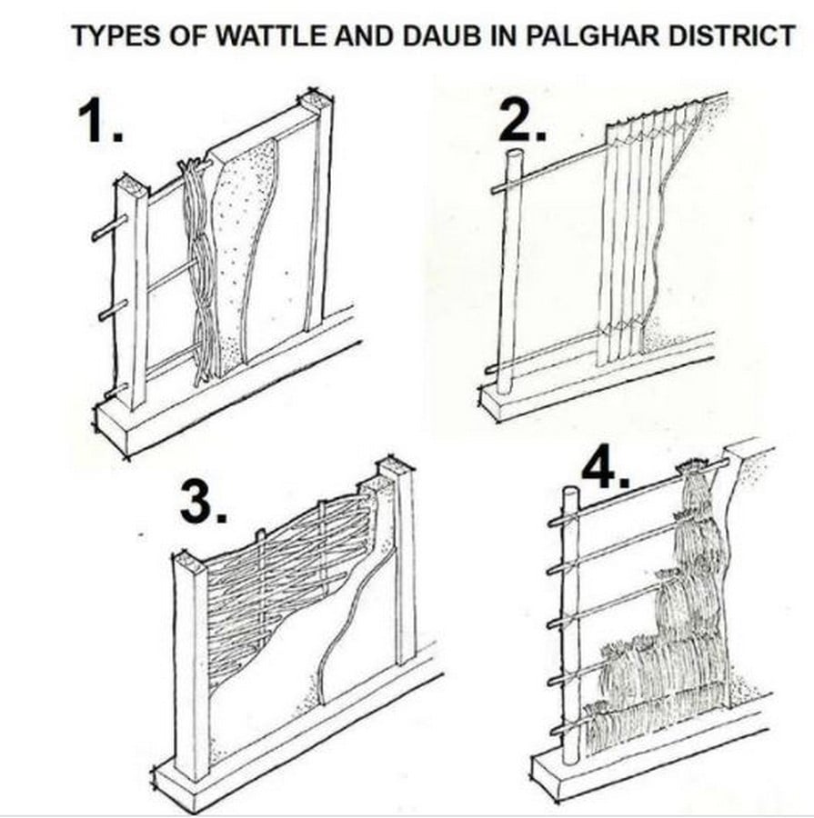 Design Jatra: Pioneering Sustainable Architecture of Regional India Sheet5
