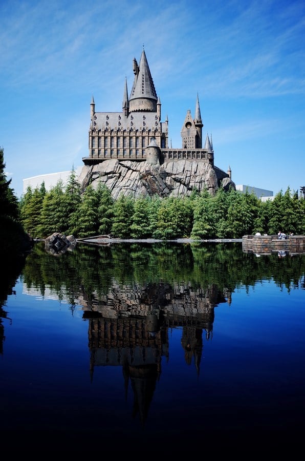 An Architecture Review of Universal Studios Japan Sheet4