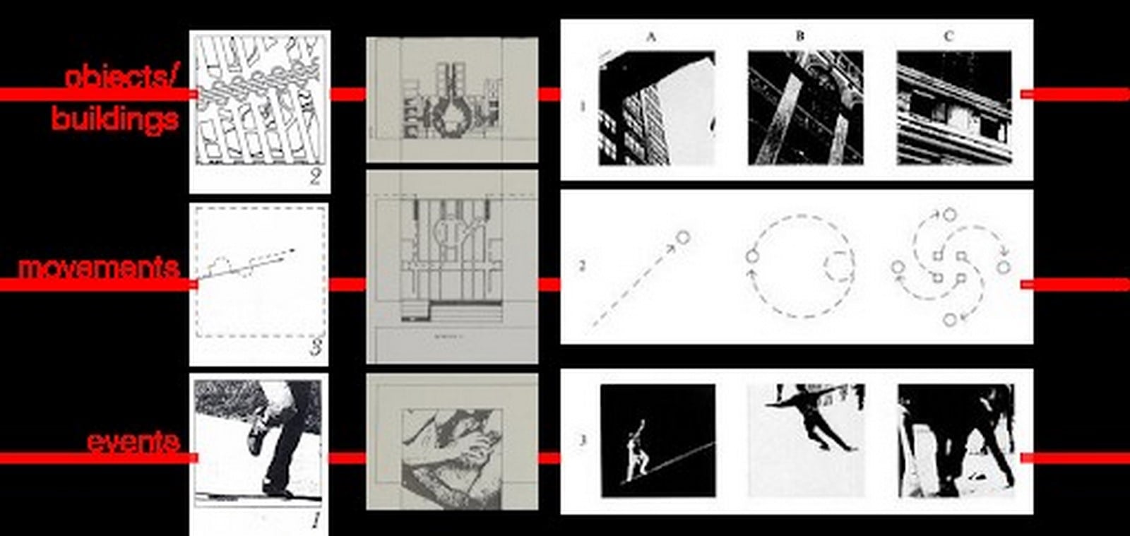 Book in Focus: The Manhattan Transcripts by Bernard Tschumi Sheet3