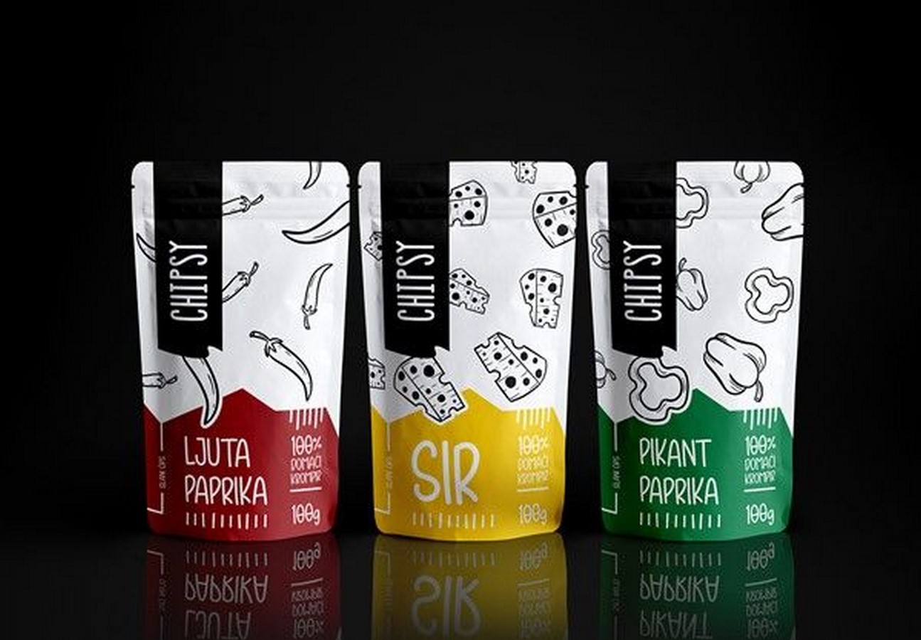 How packaging design plays an important role? Sheet1