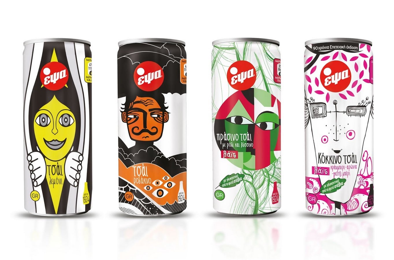 How packaging design plays an important role? Sheet2