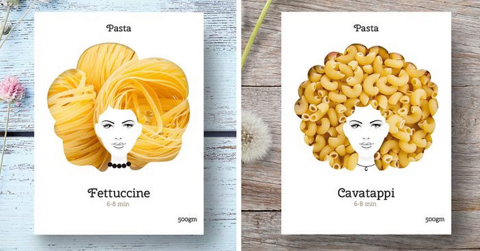 How packaging design plays an important role? Sheet5