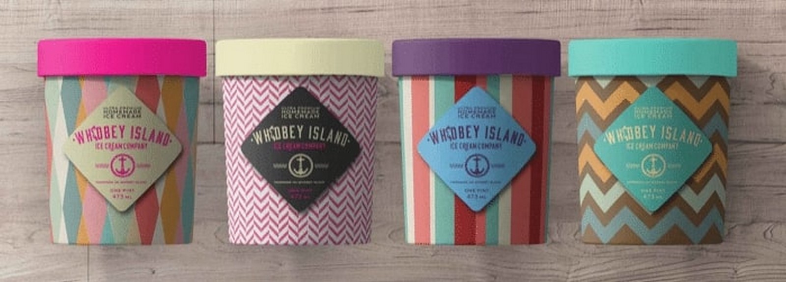 How packaging design plays an important role? Sheet6