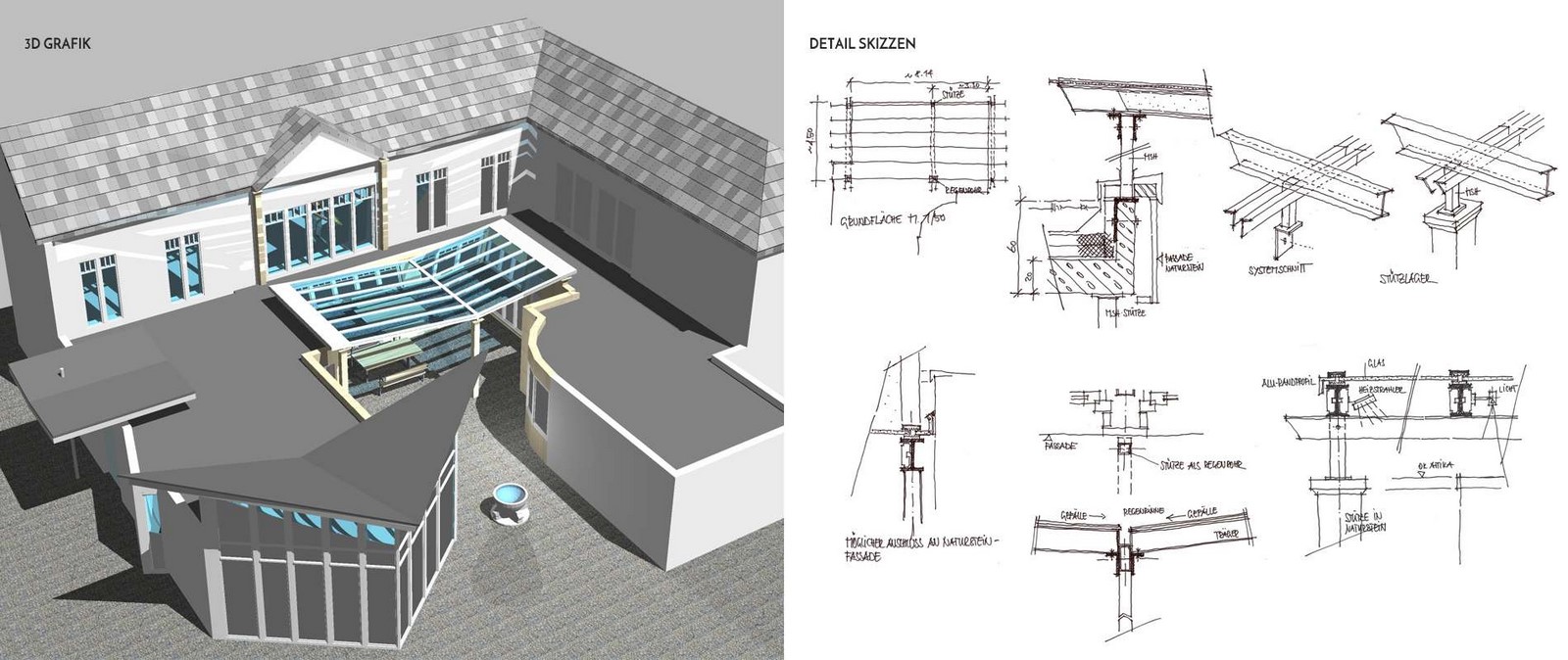 <span style="font-weight: 400;"> Flatau Architekten -  Terrassenueberdachung Haus</span><span style="font-weight: 400;"> ©</span><span style="font-weight: 400;"> https://flatauarchitekten.de/portfolio-referenzen-projekte/item/401-2015-terrassenueberdachung-haus-r</span>