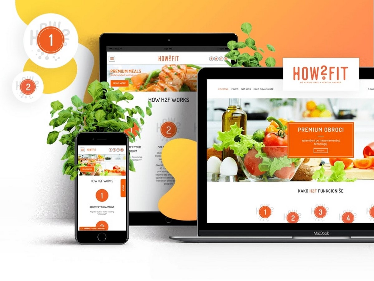 Career Guide: Web design Sheet6