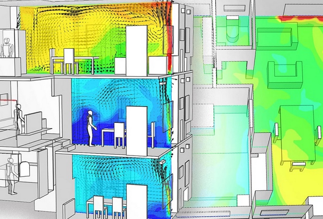 How does BIM help Sustainable Architecture? Sheet2
