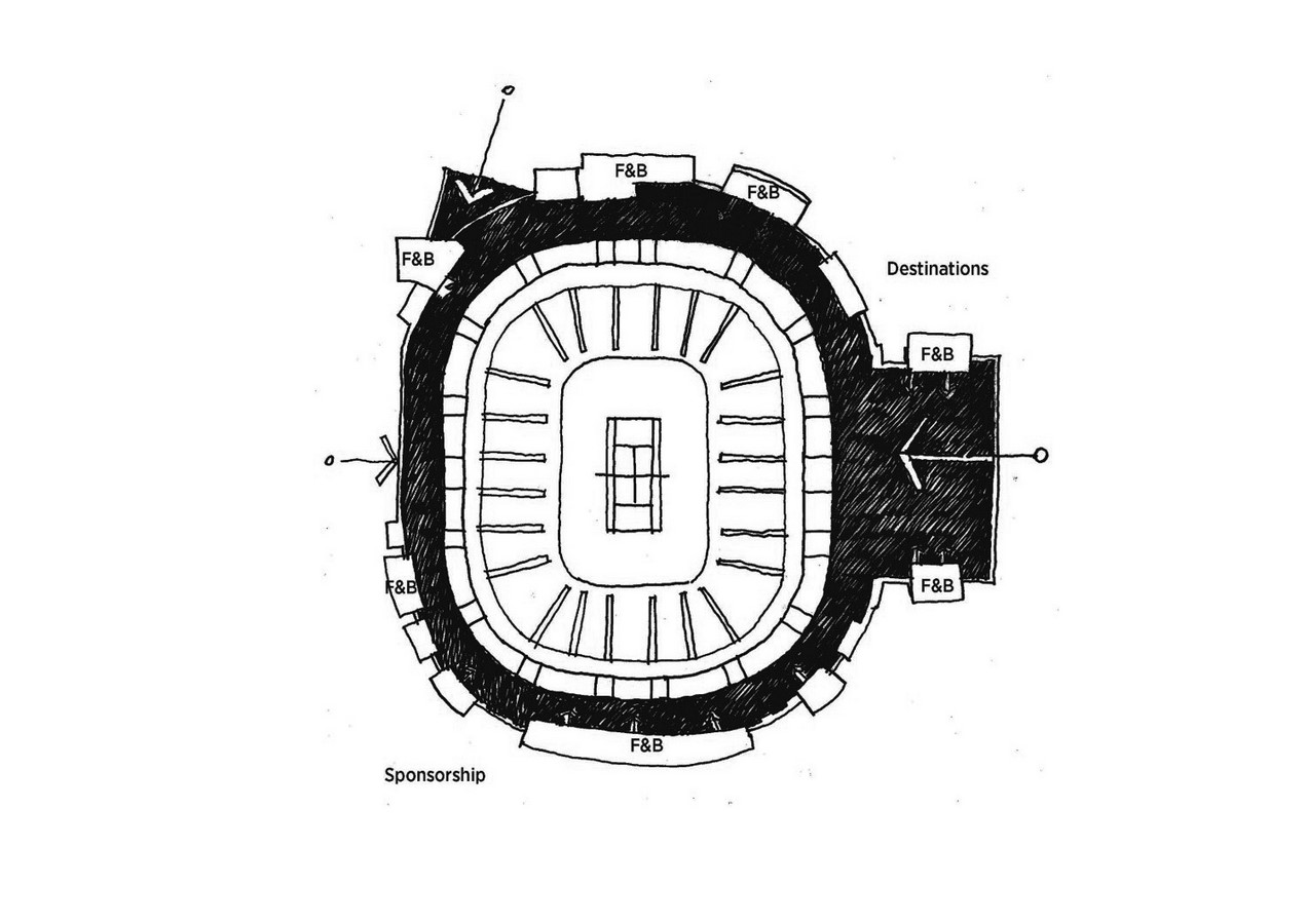 Rod Laver Arena Redevelopment by Tahlia Svingos - Sheet10