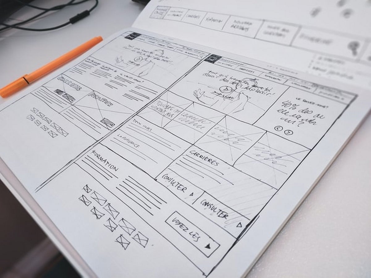 Career Guide: Communication Design - Sheet5
