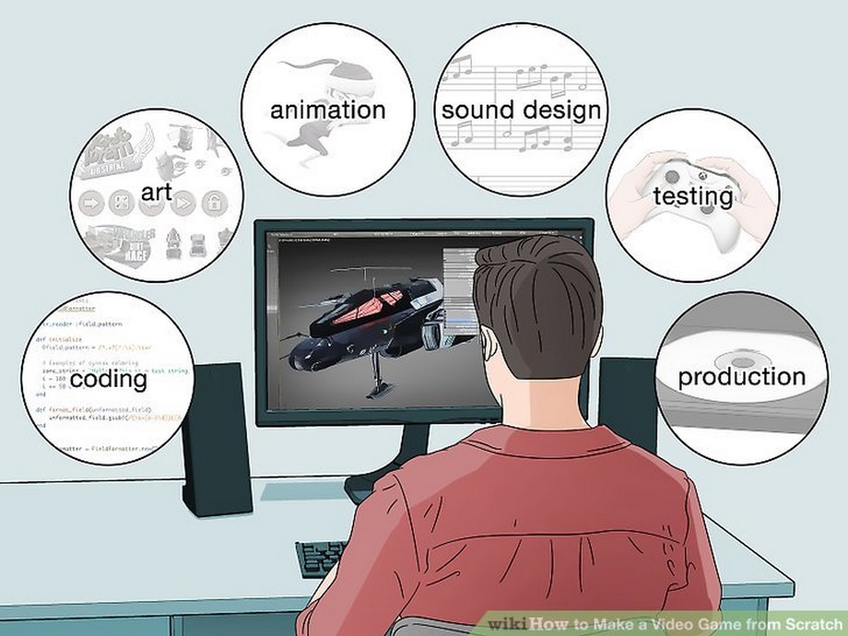 Career Guide: Video game Design - Sheet1