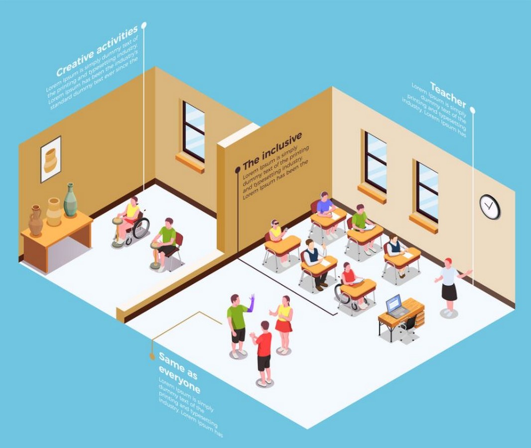 10 Vital Academic Lessons that transforms the Perception of Students - Sheet8