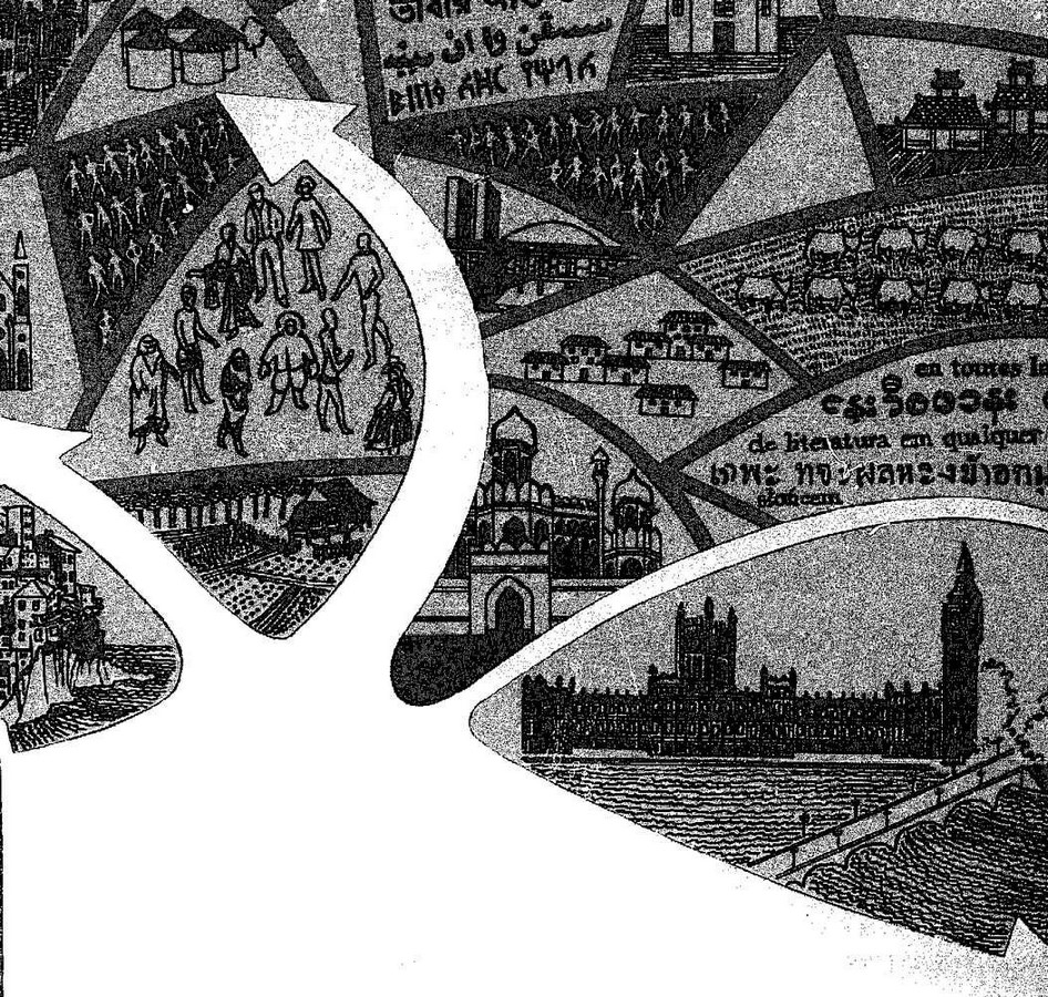 Article in Focus: On the relation between Culture and Environment by Amos Rapoport - Sheet2