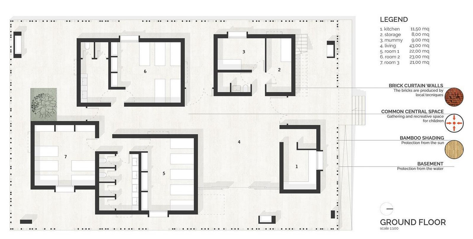 Made in Earth – Pioneering Sustainable Architecture of Regional India - Sheet5