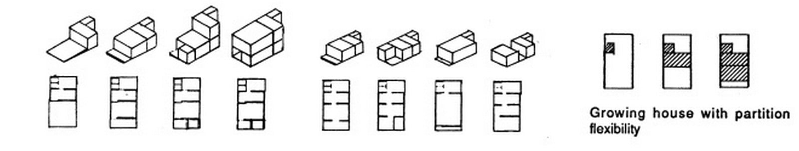 Aranya Low-cost Housing by B.V Doshi Low-cost urban housing - Sheet7