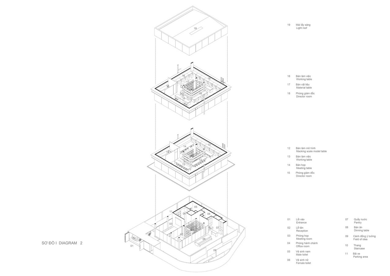 MIA Design Studio Office by MIA Design Studio: An Open Plan wrapped in greenery - Sheet6
