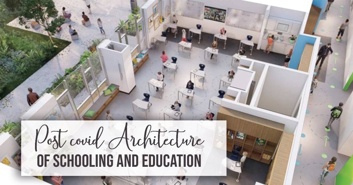 Post covid Architecture of schooling and education - RTF | Rethinking ...