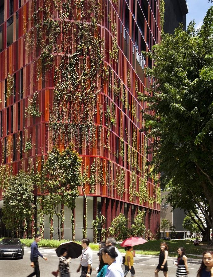 How sustainable architecture is changing the built environment - Sheet4