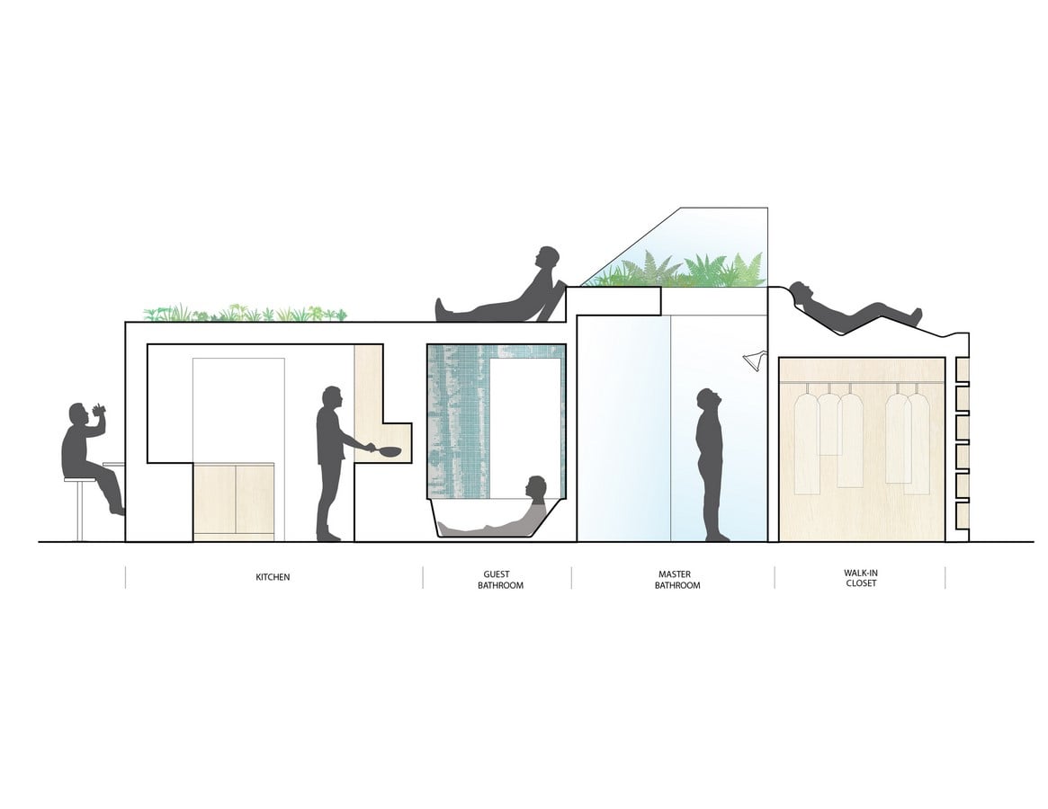 Rethinking the architecture of Penthouse - Sheet7