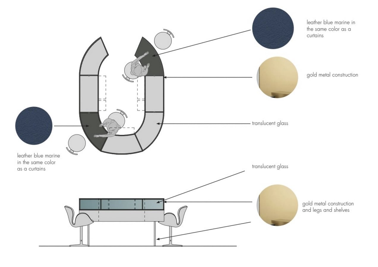 Ola Jachymiak Studio- 10 Iconic Projects - Sheet24