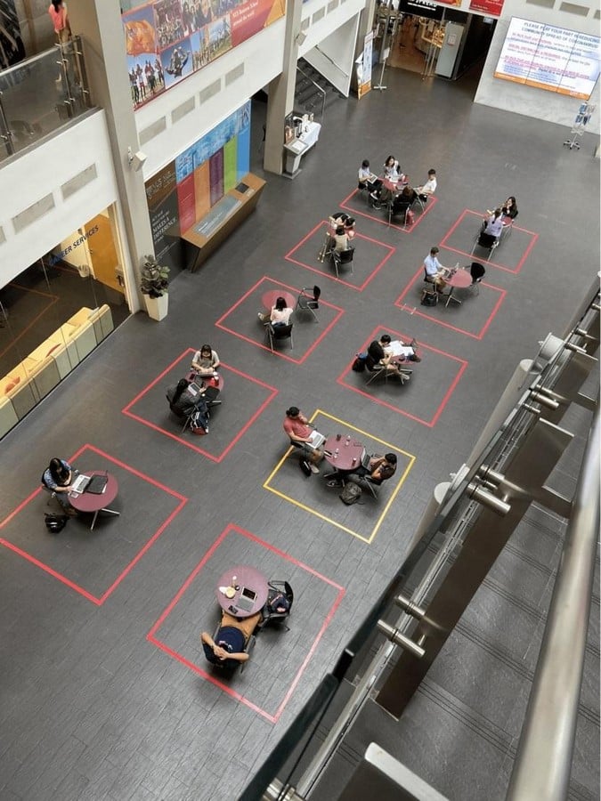 Re-thinking the design of Interactive spaces post Pandemic - Sheet5