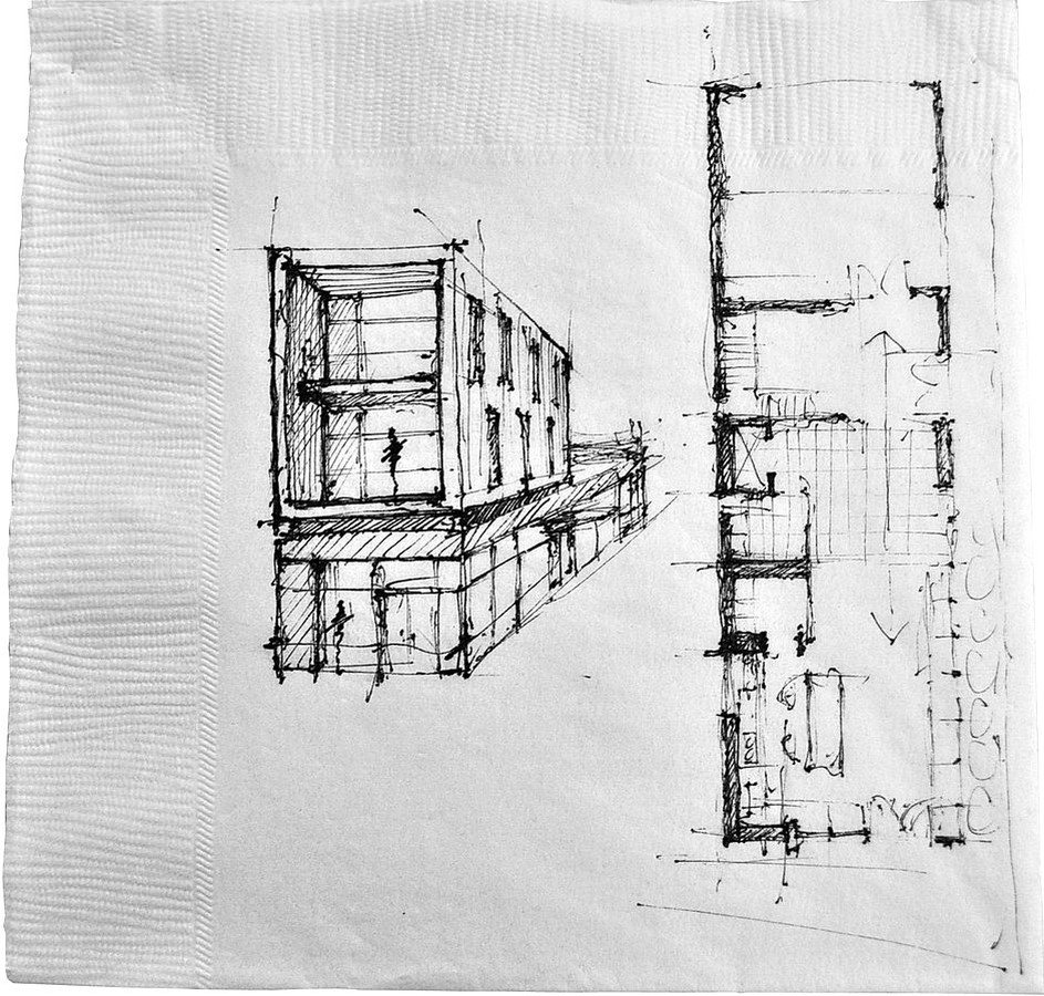 Beyond the Linear Perception of Perspective - Sheet2