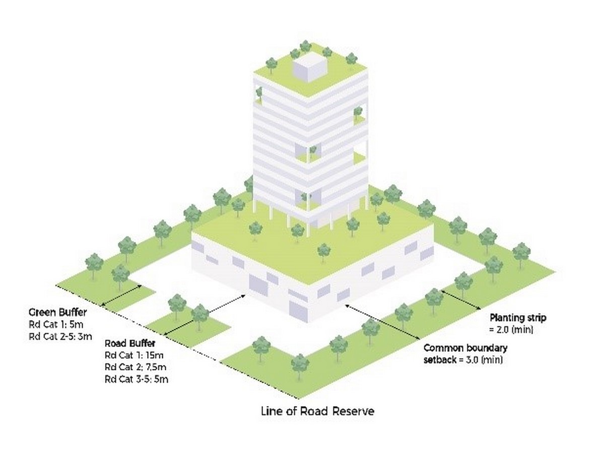 50 ways you can improve your city architecture and design - Sheet31