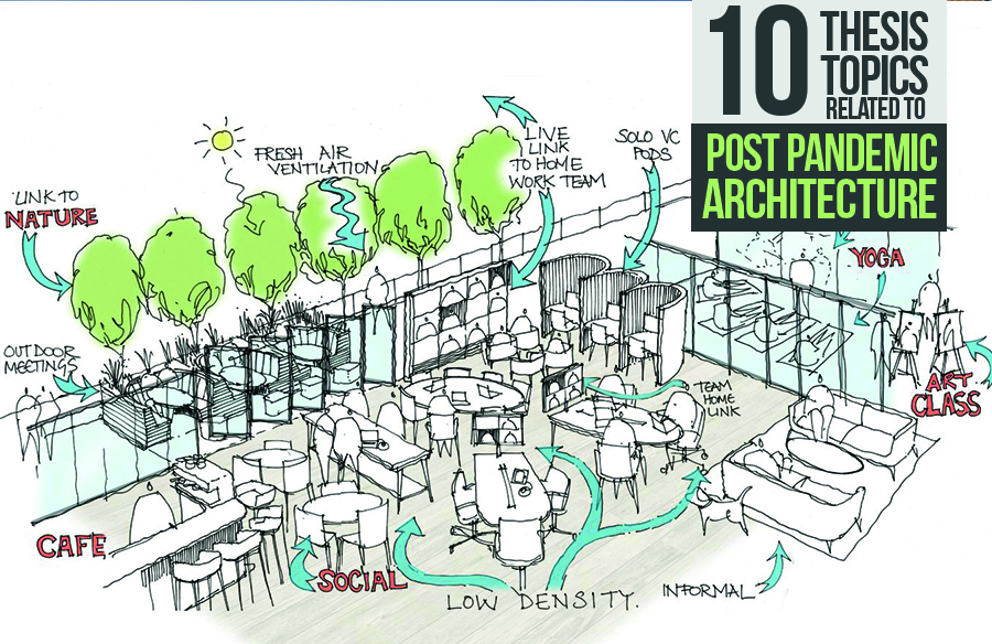 top 10 thesis topics for architecture