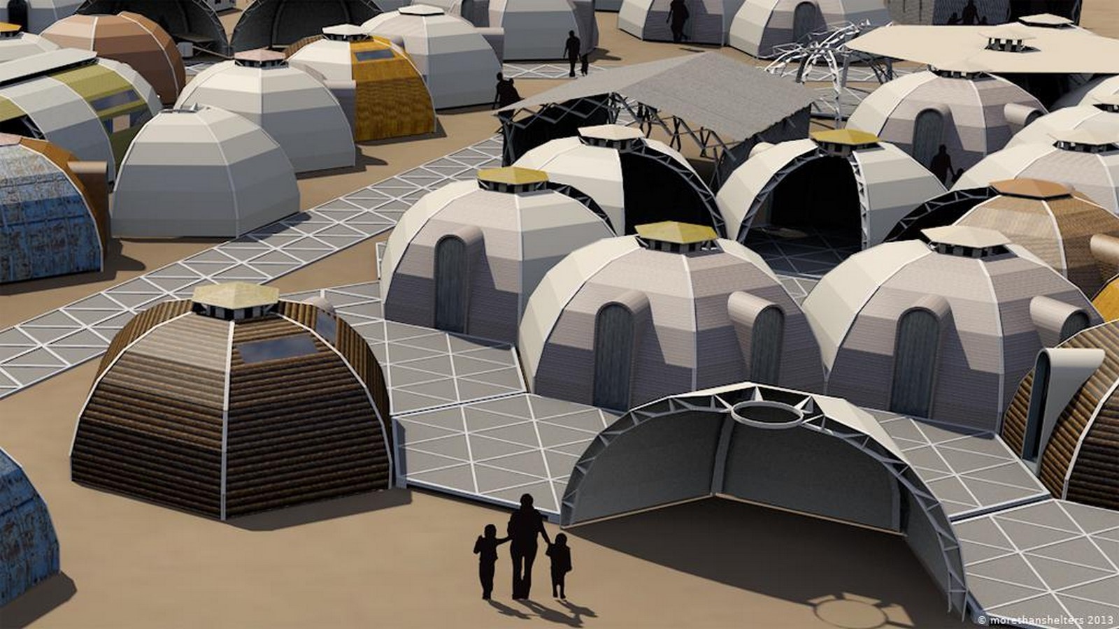 10 Thesis topics related to Post pandemic architecture - Sheet8