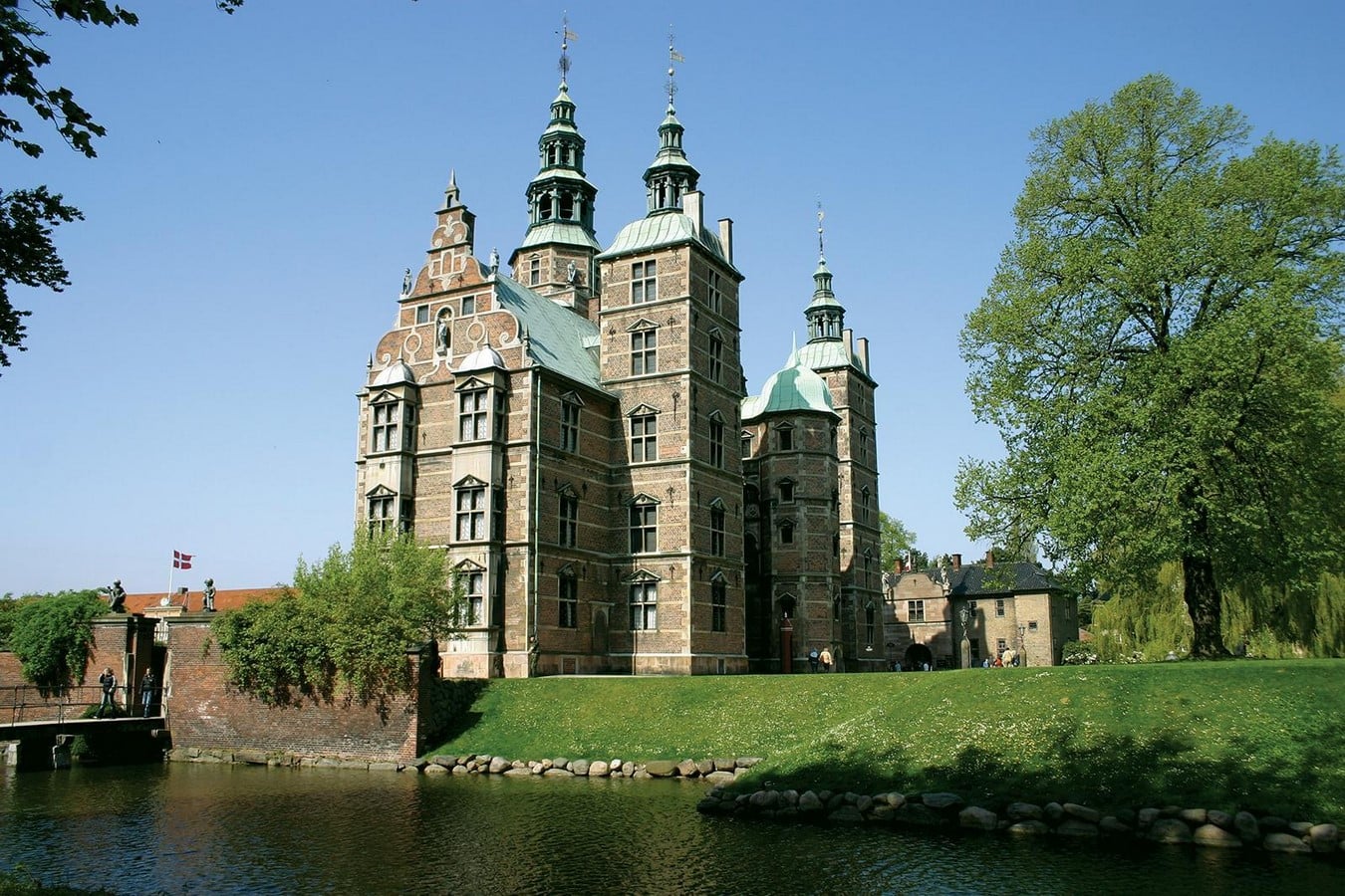 Architecture of Cities: Copenhagen- The city of Tales - Sheet5