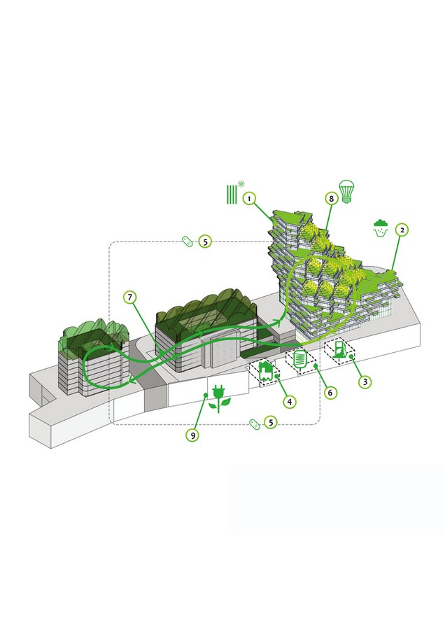 The Energy Conscious + Atmospheric purification system thought. Photo credits @Archdaily | Boeri Studio