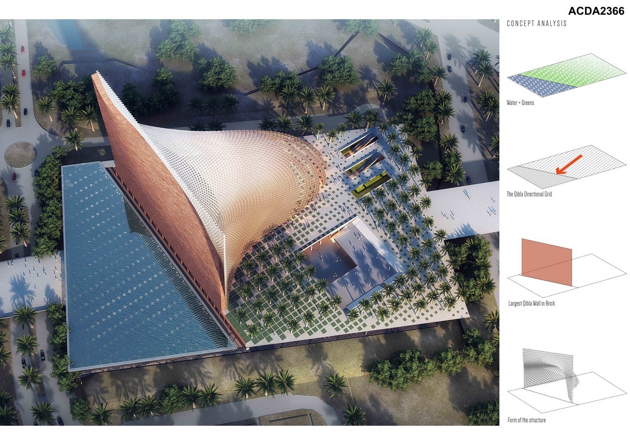 Top Architects in Dubai - Top 90 Architects in Dubai - Sheet77