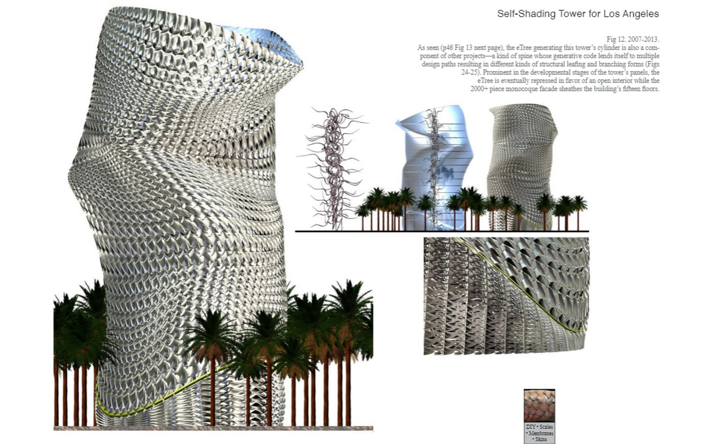 A Futuristic Archetype - Sheet5
