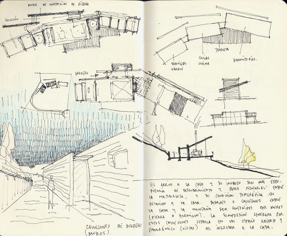 10 types of notebooks/sketchbooks architects and designers must use - Sheet2