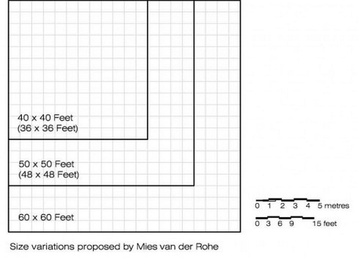 The Core House by Ludwig Mies van der Rohe: A Theoretical Project - Sheet7