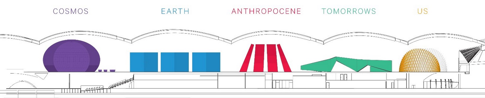 Museu do Amanhã, Brazil by Calatrava: Inspired by the Carioca culture - Sheet8