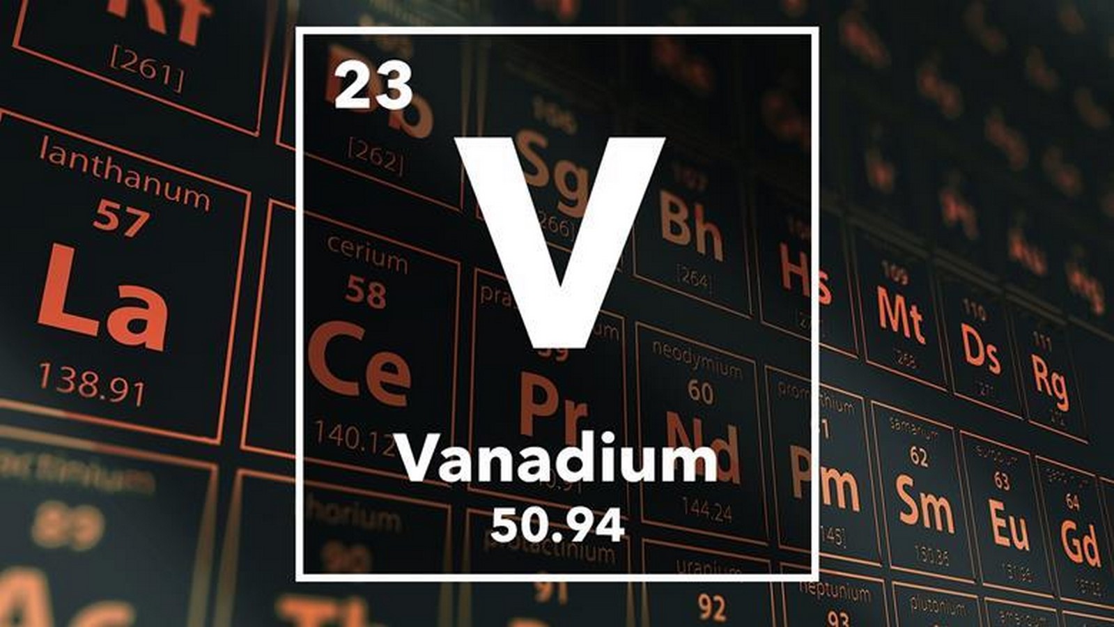Alternative Materials: Vanadium - Sheet1