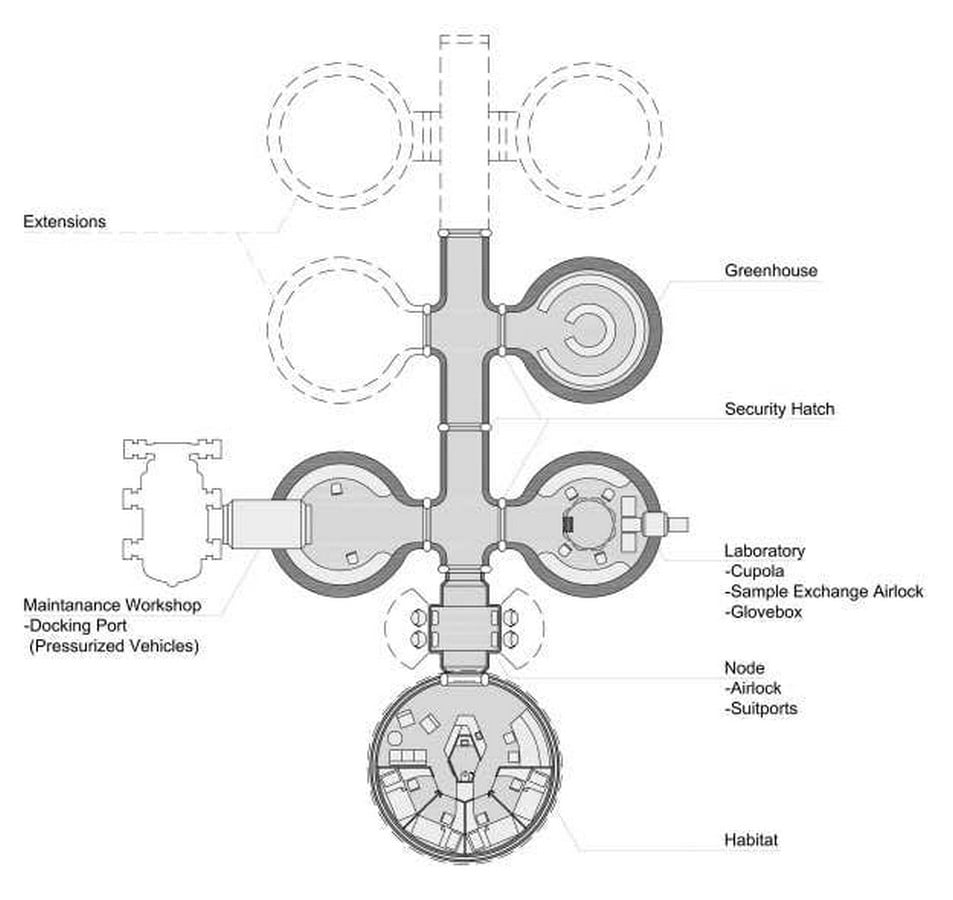 Space Architecture: A Life Beyond Planet Earth - Sheet13