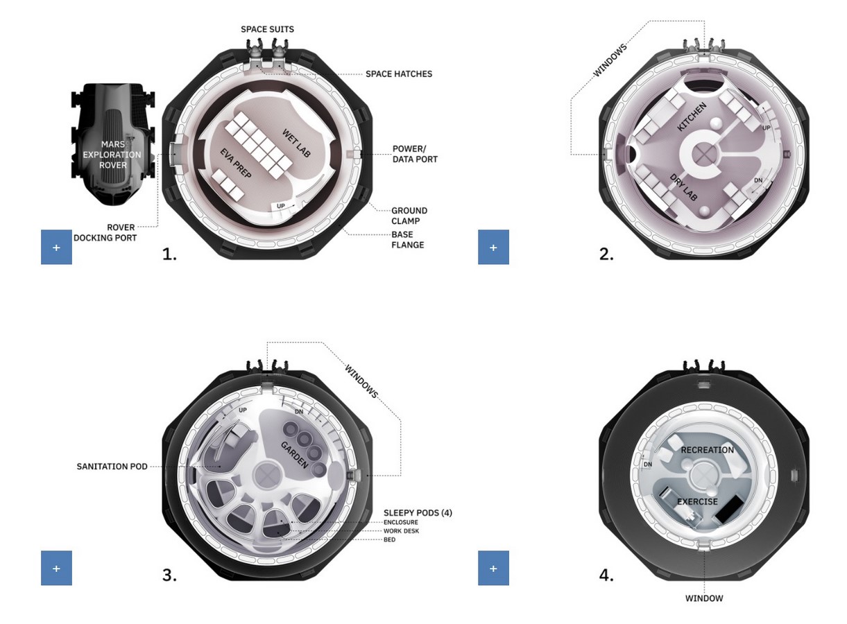 Space Architecture: A Life Beyond Planet Earth - Sheet16
