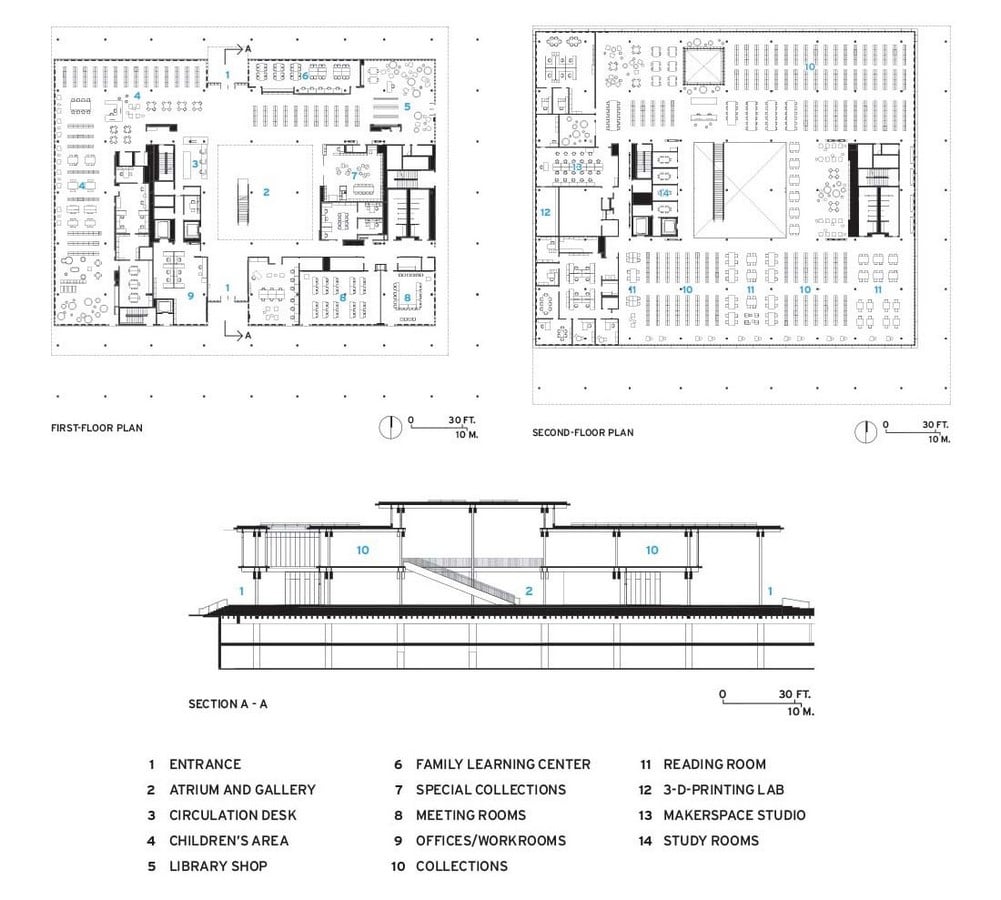 Billie Jean King Main Library by SOM: A Flexible Environment - Sheet2