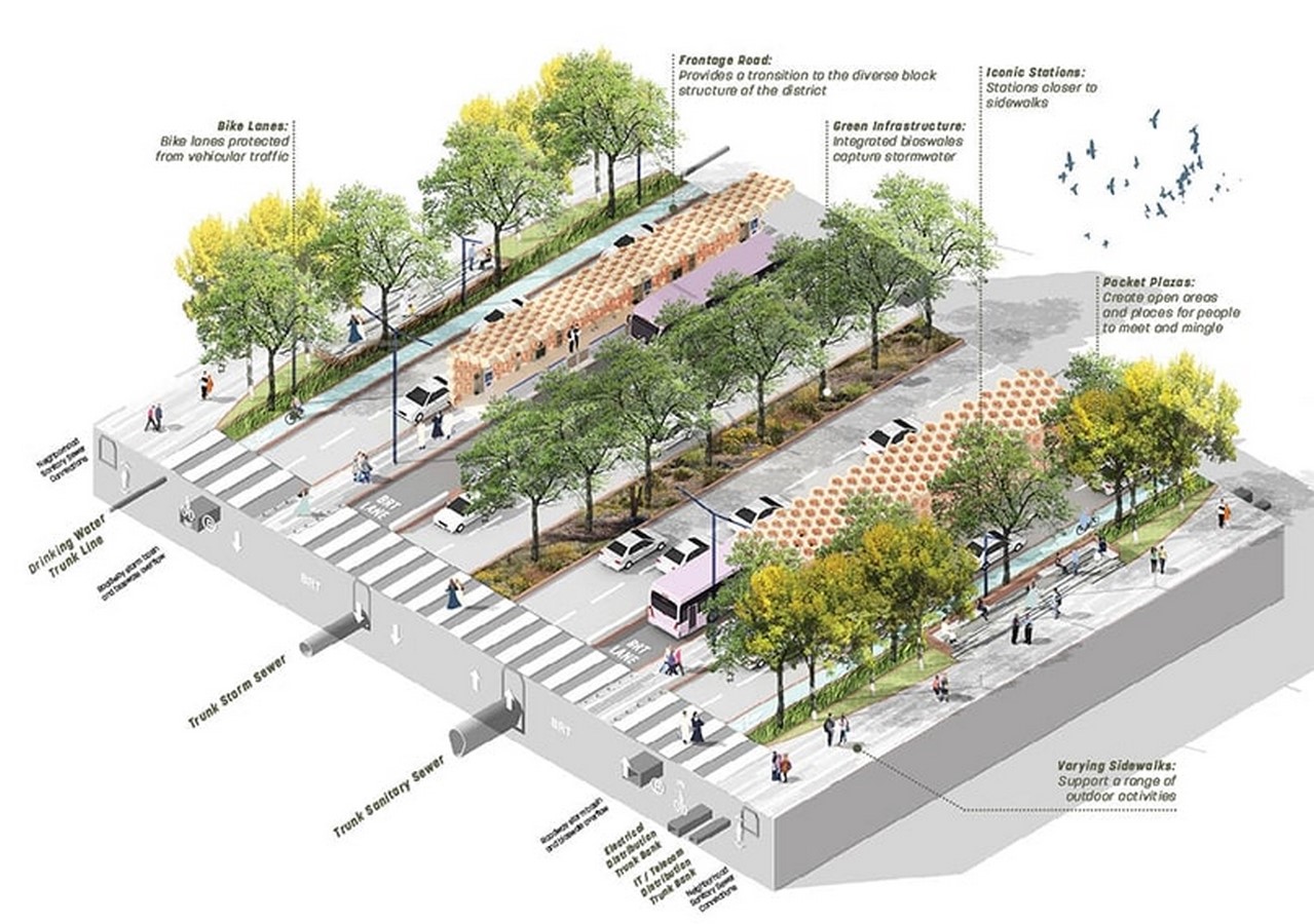 What are Biophilic streets? - Sheet6