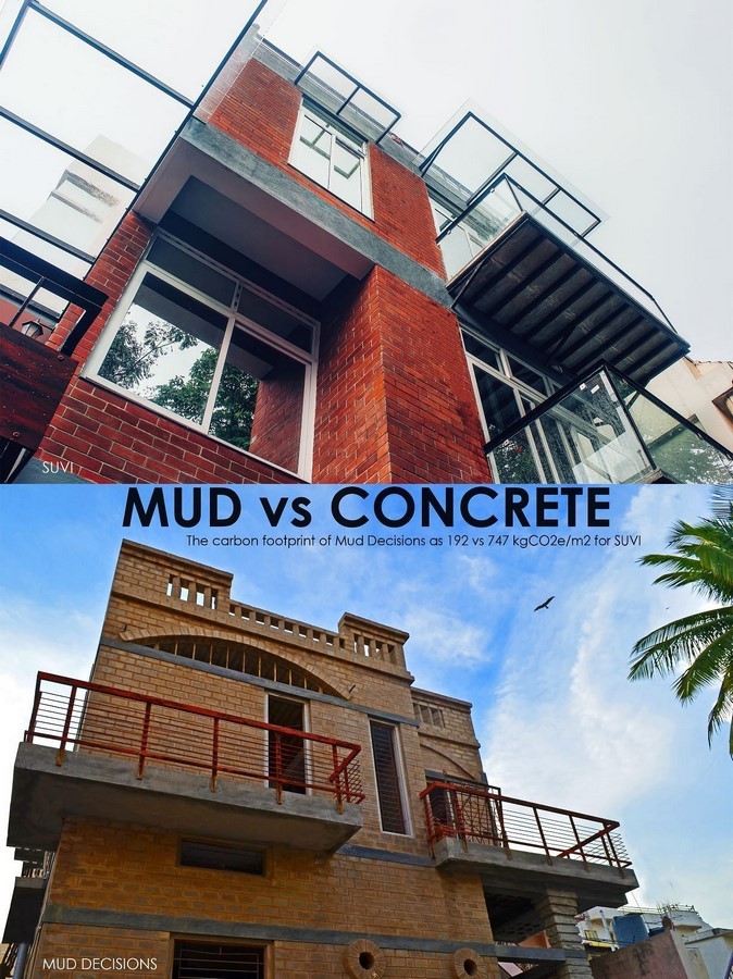 Why do urban dwellers ignore vernacular building techniques? - Sheet6
