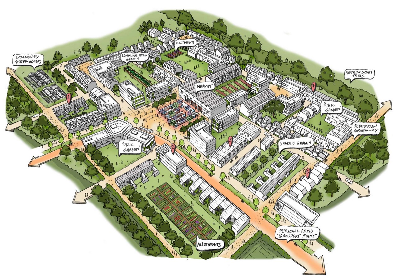 History of urban planning and public health - Sheet5