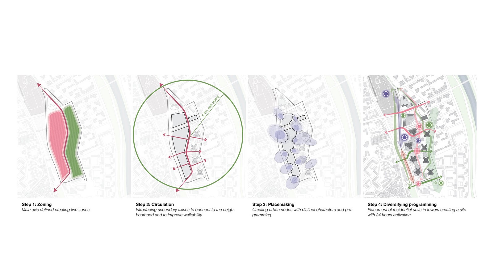 New Tech-Assisted Masterplan For A 10-Minute City In Seoul designed by UNStudio - Sheet2