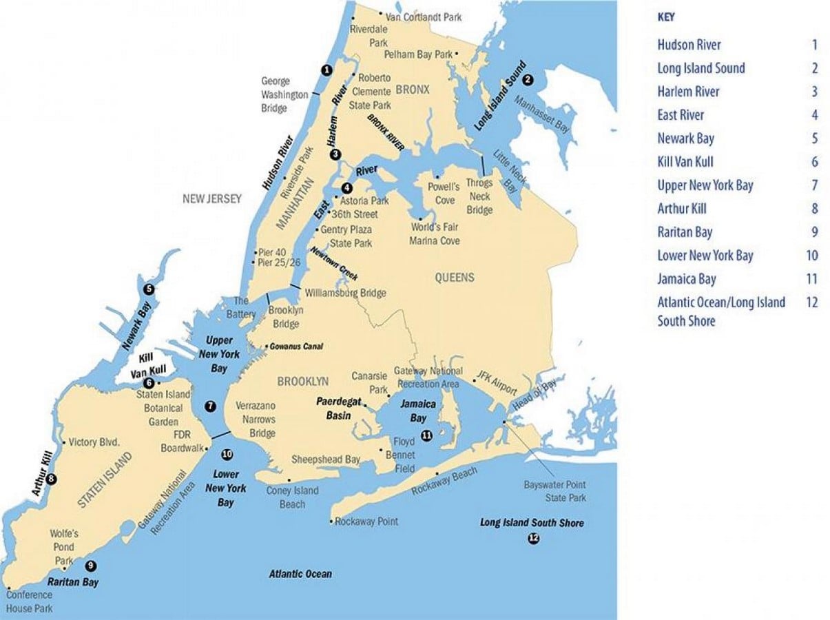 The Evolution of New York City - Sheet3