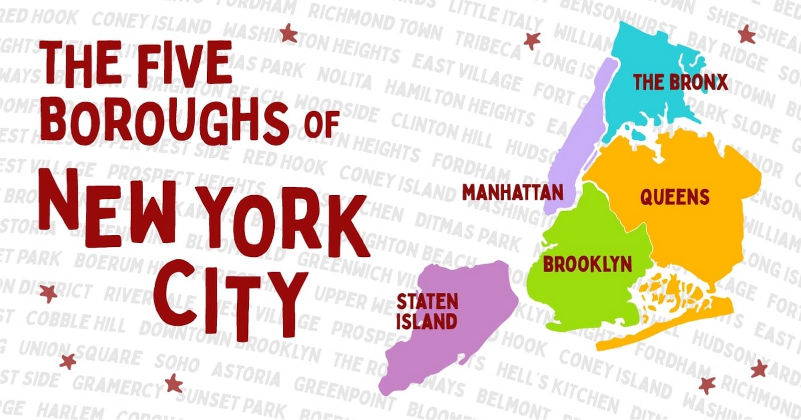 The Evolution of New York City - Sheet6