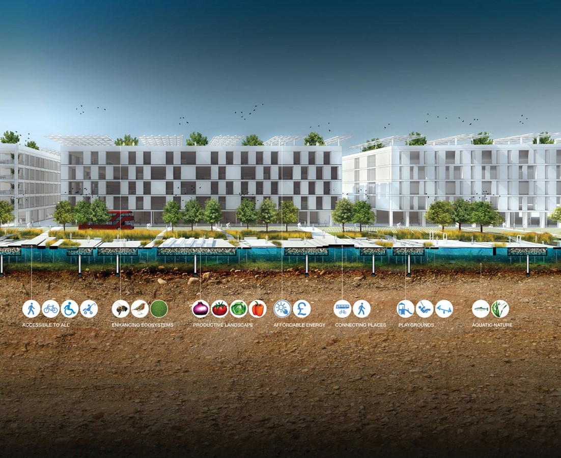 Architectural response to floods- Innovative design ideas for areas prone to flooding - Sheet5