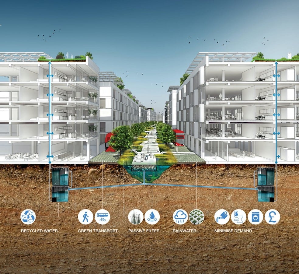 Architectural response to floods- Innovative design ideas for areas prone to flooding - Sheet6