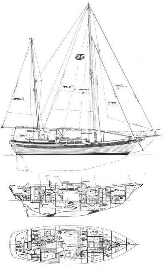 Past, Present and Future: Boat Design - Sheet2