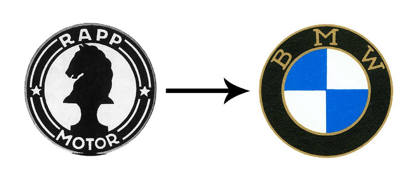 10 Things you did not know about BMW - Sheet1