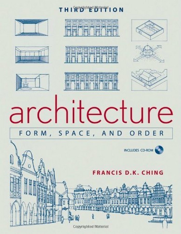 10 Books related to Drawing and representation everyone should read - Sheet1