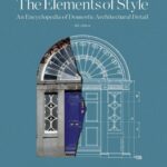 10 Books related to Drawing and representation everyone should read - Sheet4